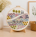 Wildflower meadow embroidery hoop art