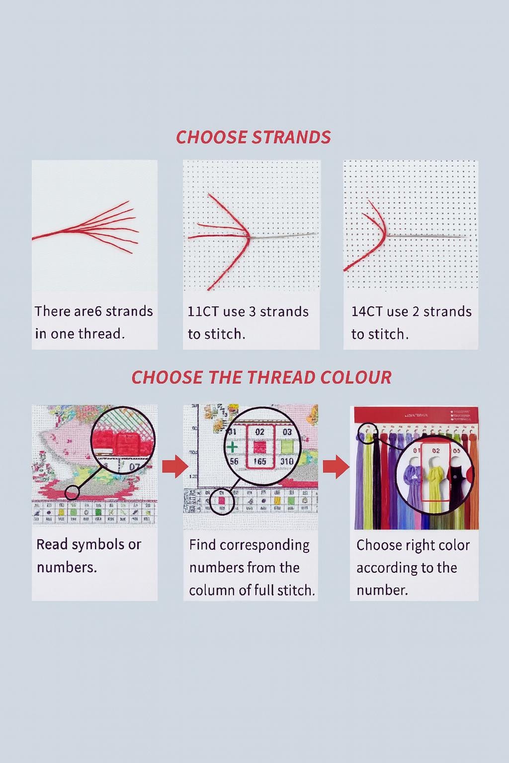 Floral Still Life Cross Stitch Kit: 11CT Printed Canvas DIY Embroidery, Beginner Friendly Kit